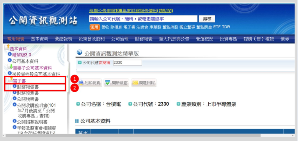 公開資訊觀測站畫面