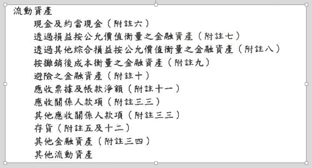 台積電108年財報-流動資產