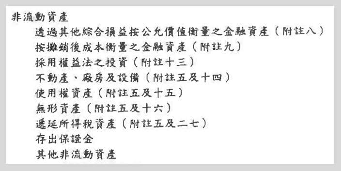 台積電108年財報-非流動資產