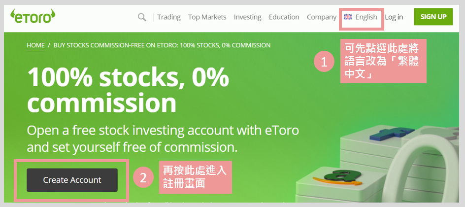 eToro首頁