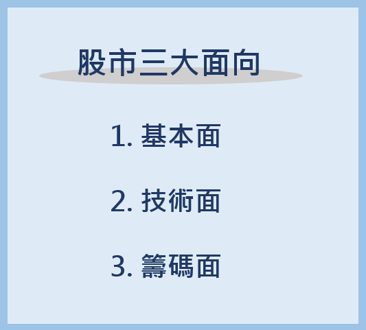 股市三大面向-基本面、技術面、籌碼面