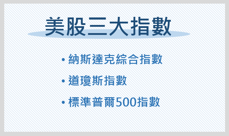美股入門-美股三大指數