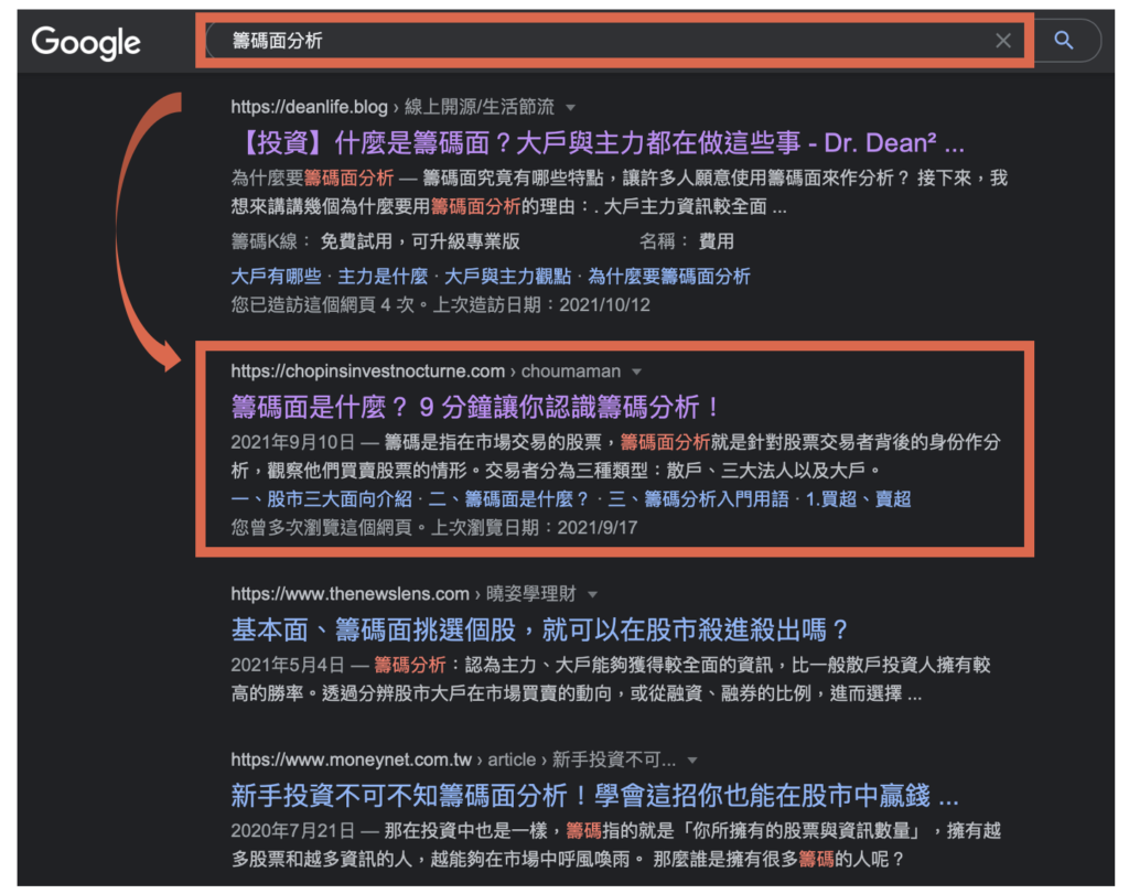 seo導入流量的方式