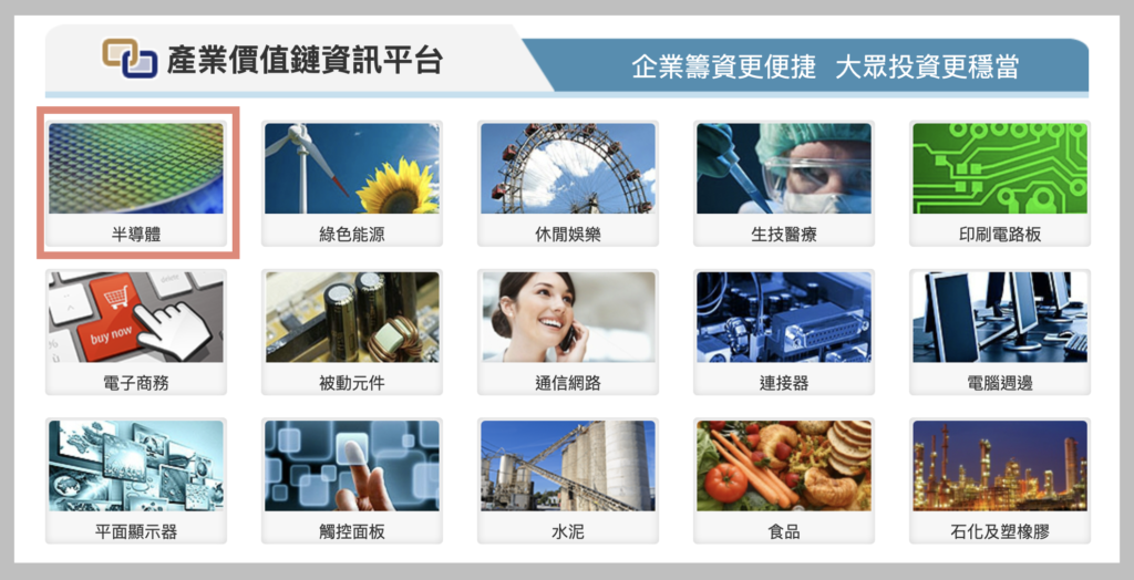概念股是什麼意思?如何查詢?