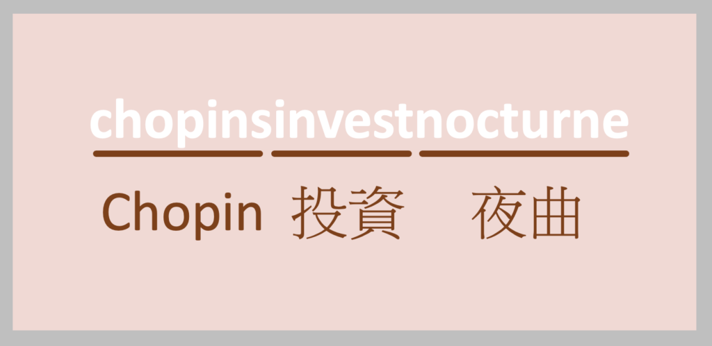 網域名稱命名方法