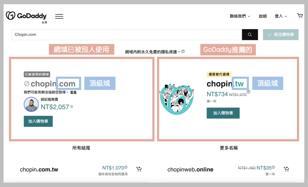 GoDaddy買網域教學-確認網域名稱是否被別人使用