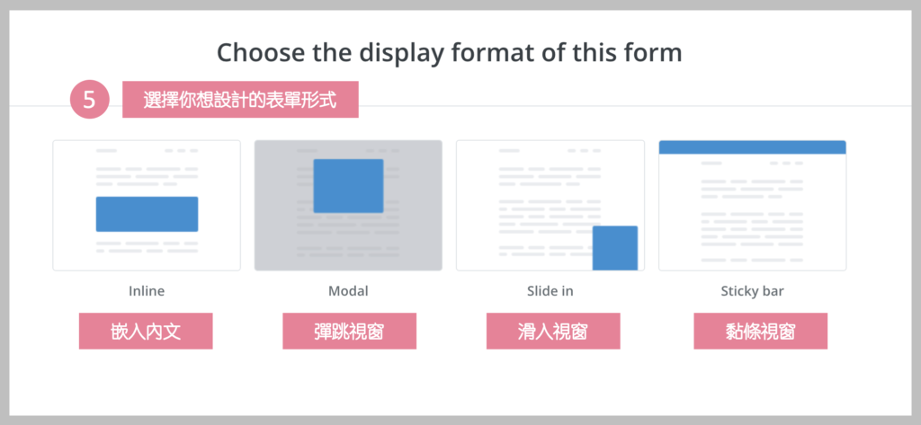 ConvertKit教學-建立表單