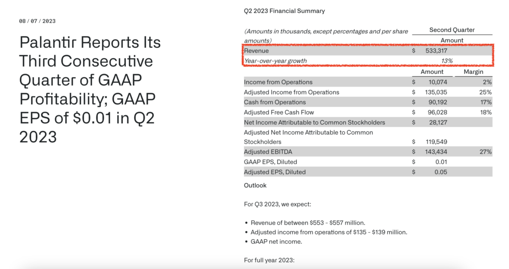 PLTR 2023Q2 財報