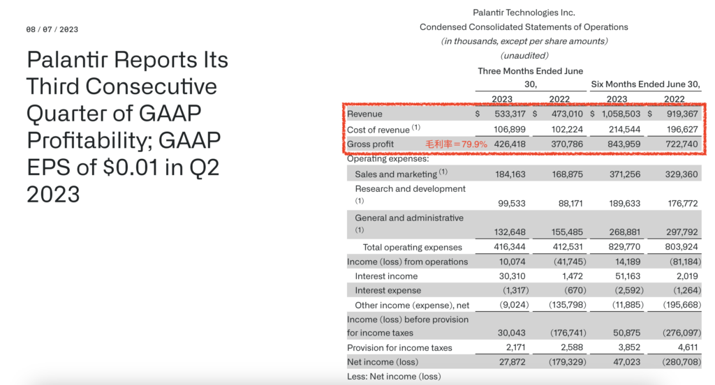 PLTR 2023Q2 財報