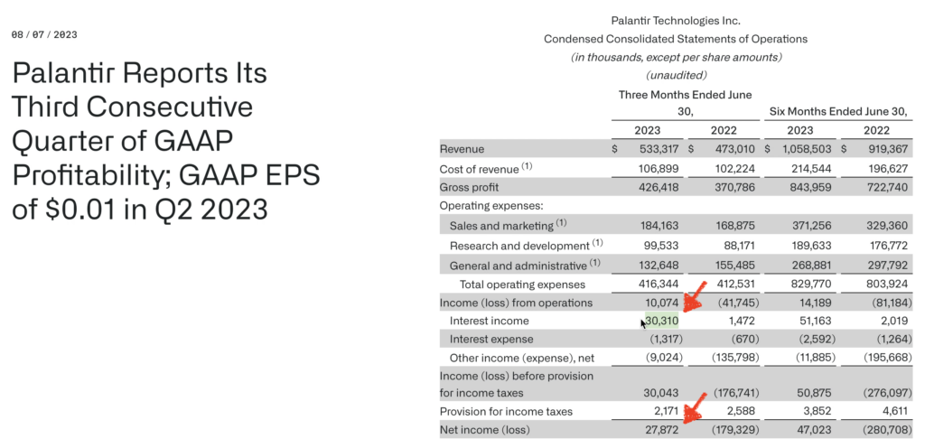 Palantir（PLTR）財報